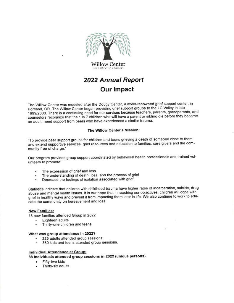 2022 Annual Report_Page_1